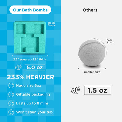 Block Builder Bath Bombs