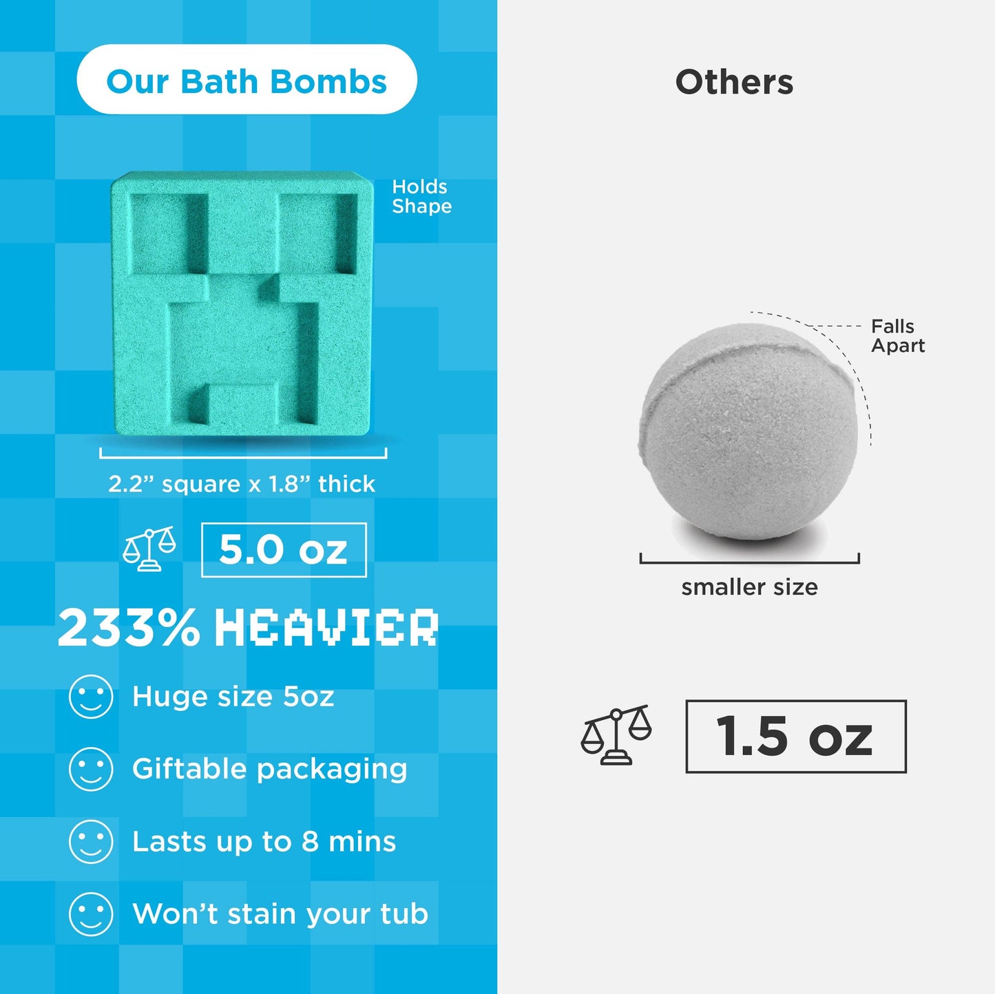 Block Builder Bath Bomb for Kids (1 Pack)